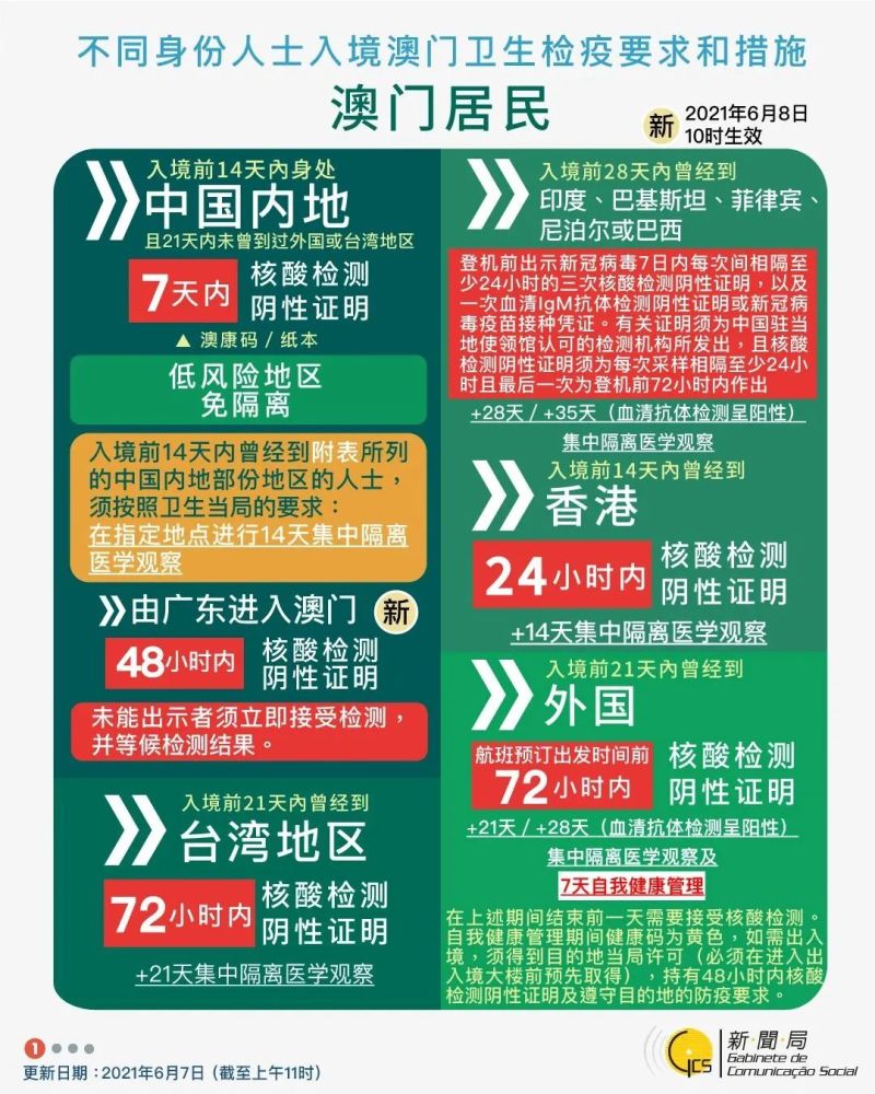 新澳最准的免费资料大全7456,精选资料解析大全