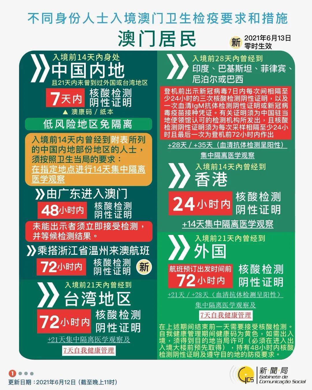 2025新澳免费资料40期,精选资料解析大全