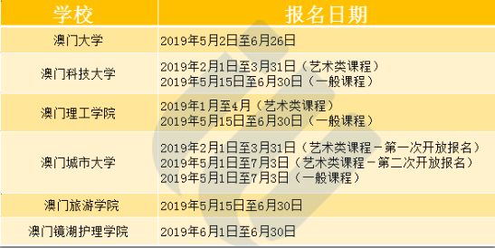新澳门一码一肖一特一中2025高考,精选资料解析大全
