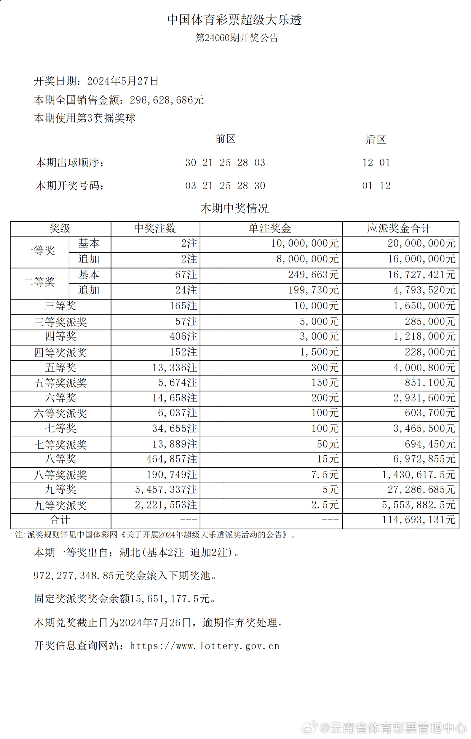 2025新奥历史开奖记录56期,精选资料解析大全