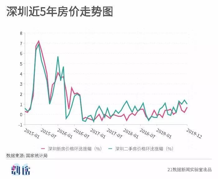 新澳门出彩综合走势图2023年,新澳门出彩综合走势图2023年，探索未来之路