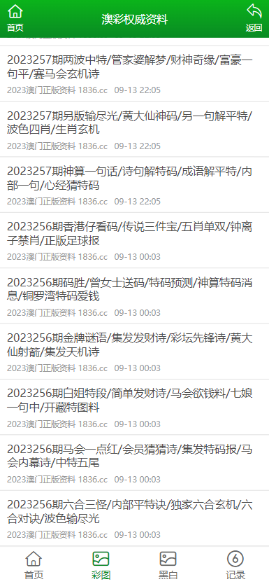 2025年正版资料免费大全中特,2025年正版资料免费大全中特的未来展望
