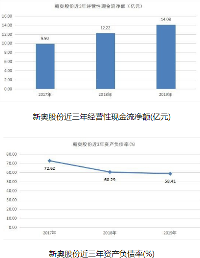 90234新奥彩资料查询,探索新奥彩世界，关于90234资料的深度查询与解析